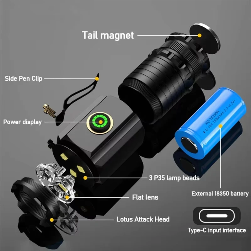 Mini Flashlight ( Metal Body) - Image 3